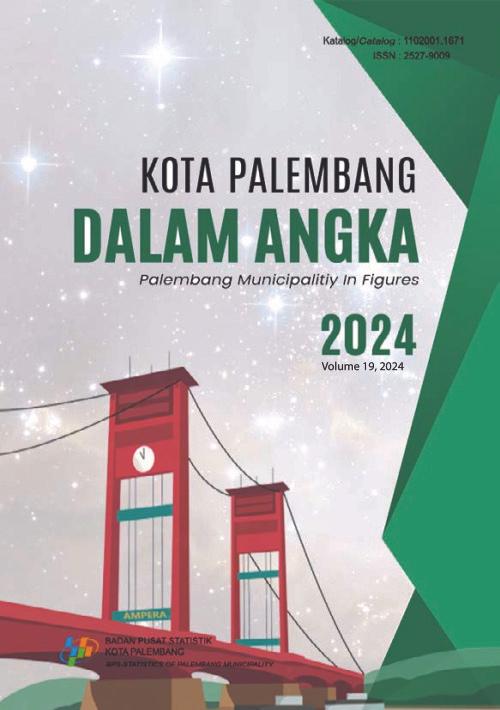 Kota Palembang Dalam Angka 2024